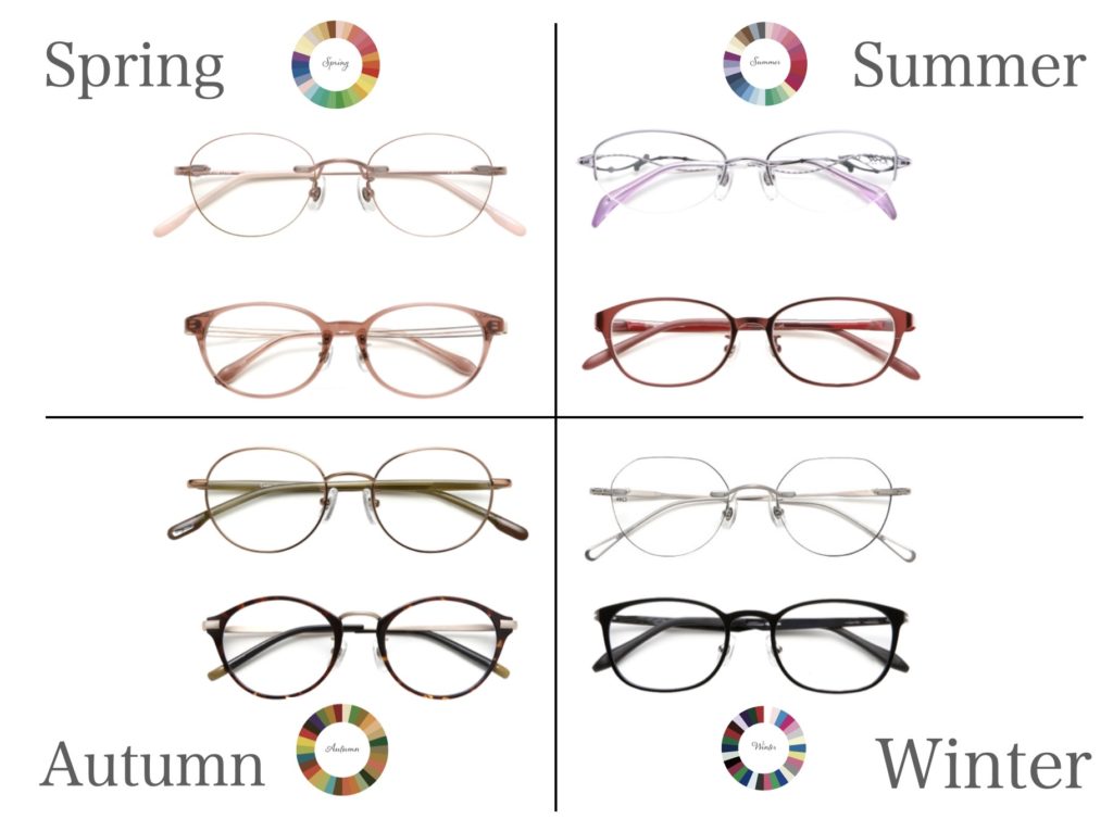 メガネ　似合う　選び方　メガネツール　メガネ診断 パーソナルカラー　スプリング　サマー　オータム　ウィンター